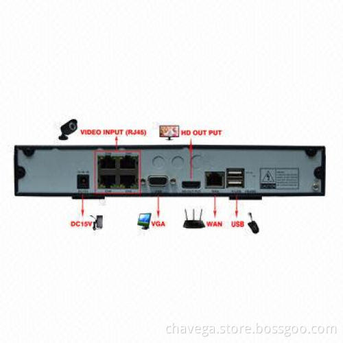 4CH Onvif 720P POE WiFi 3G NVR Kit for IP Camera